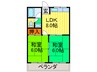 香里園山之手マンション 2LDKの間取り