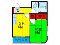 コスモＢＯＸ２の間取図