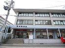 物件(郵便局)まで1066m フジパレス緑橋EAST