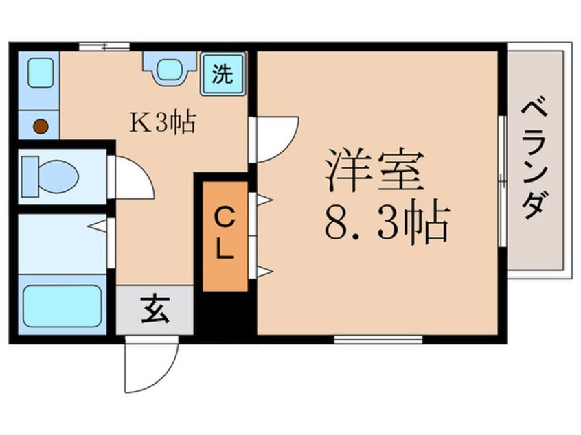 間取図 ＭＡＲＡＥ安朱