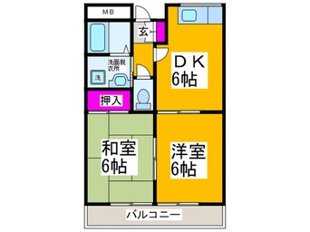 間取図 セブンコーポ志紀