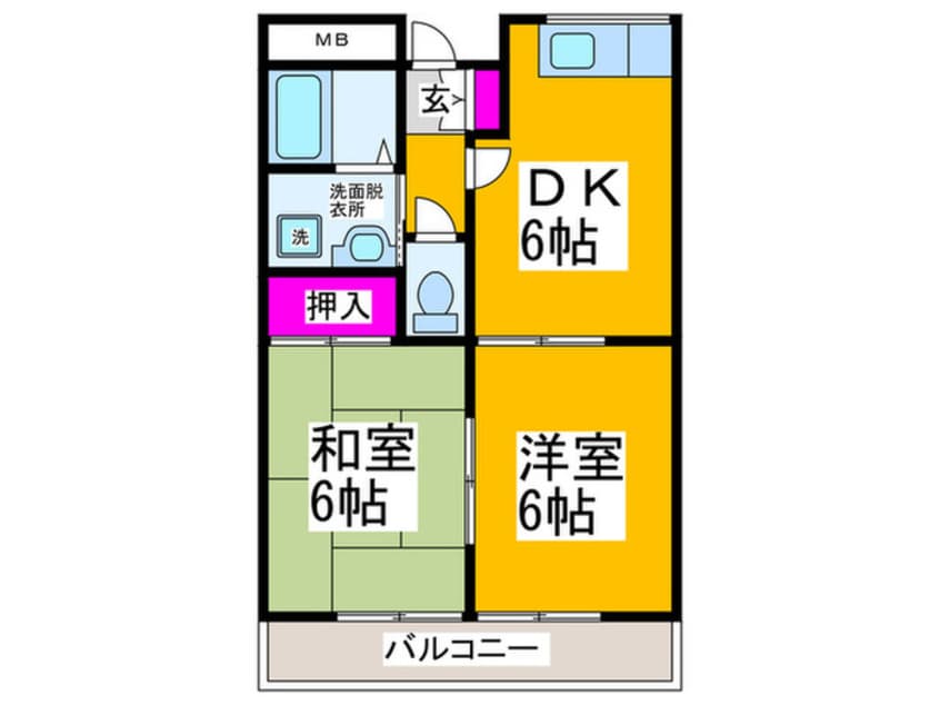 間取図 セブンコーポ志紀