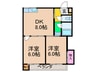 シャトラン香里園 2DKの間取り