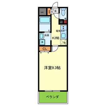 間取図 ルノン中百舌鳥