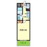 ルノン中百舌鳥 1Kの間取り