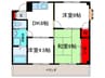 マナスハイツ 3DKの間取り