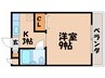 ＡＮＮＥＸ２１ 1Kの間取り