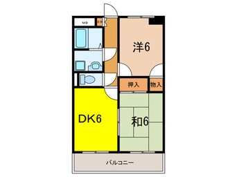 間取図 KUSABAマンション