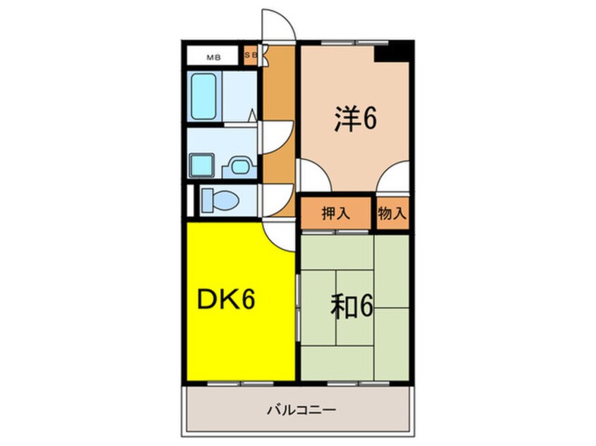 間取図 KUSABAマンション