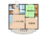 コンフォ－ルパオ 2LDKの間取り