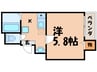 サムティ京都西大路Ｎｏｒｔｈ 1Kの間取り