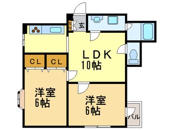 間取図 ヴィレッジリバ－住吉