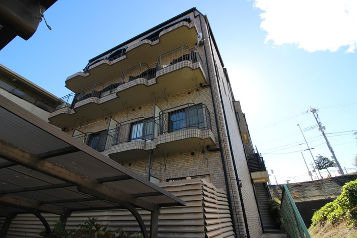 周辺環境 ウエストアベニュー