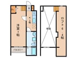 アクセス園田