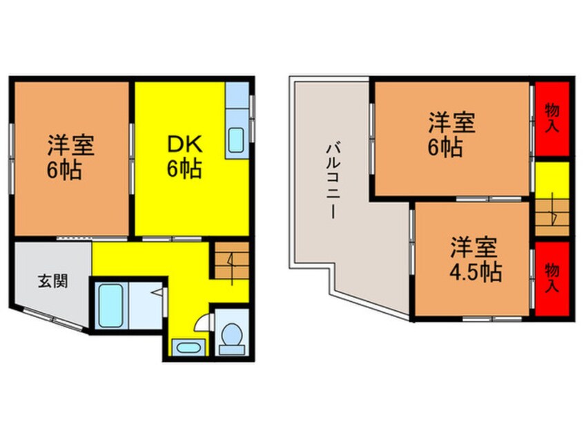 間取図 岸和田3丁目貸家