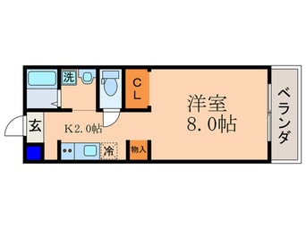 間取図 KOTONEYA　LOKA