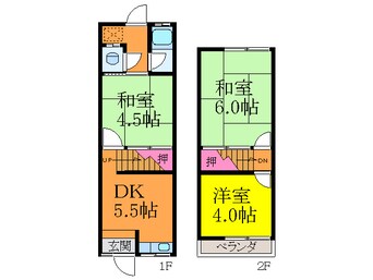 間取図 池上貸家