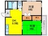 第一コ－ポ澄 2DKの間取り