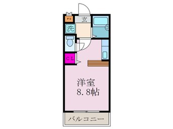 間取図 サングリア