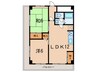 第一辰己マンション 2LDKの間取り