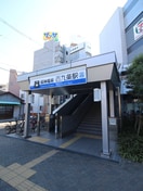 周辺環境 Blue福島