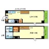 グッドハーベスト 1LDKの間取り