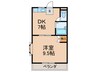 グリーンハイツネネ 1DKの間取り