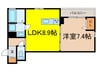 RハイツⅢ 1LDKの間取り