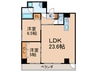 SHINSAIBASHI1921 2LDKの間取り