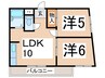 コア自由ヶ丘 2LDKの間取り