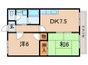 ハミング門戸 2DKの間取り