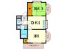 ＣＯＺＹ西宮 2DKの間取り