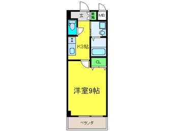 間取図 サザンクレスト堺