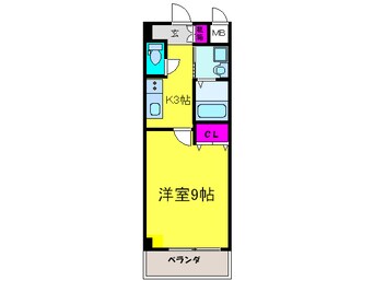 間取図 サザンクレスト堺