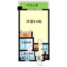 Ritz小阪 1Kの間取り