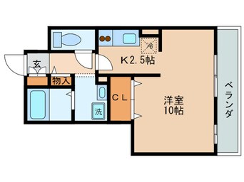 間取図 ＳＥＪＯＵＲ　ＯＯＮＩＳＨＩ