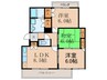 ファミール上田 3LDKの間取り