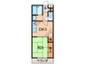 ダンディライオン　Ⅰ 1DKの間取り
