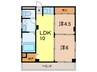 レジデンス老松 2LDKの間取り