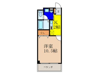 間取図 ナルディス池田