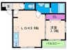 グランシャリオ天神 1LDKの間取り