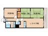 パ－クサイドコ－プ林 3LDKの間取り