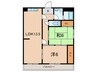 シャト－花園 2LDKの間取り