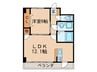 Ｒａｄｉａｎｔ 1LDKの間取り