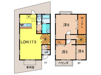 間取図 リ－ベンドルフ