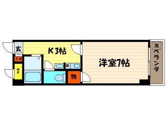 間取図 リバ－サイドビル