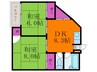 千里七尾マンション 2DKの間取り