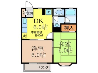 間取図 西田メゾン