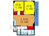 上新庄ハイム 2LDKの間取り
