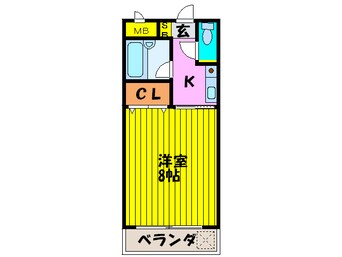 間取図 グリーンゲイブルスⅡ